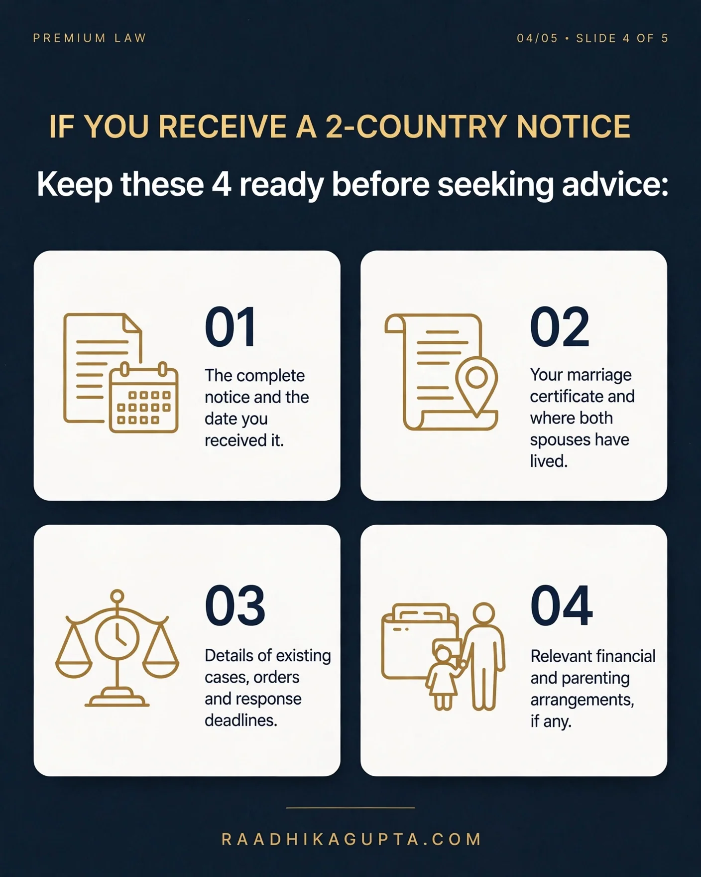 Checklist for a cross-border divorce notice: complete notice and receipt date, marriage and residence history, existing cases and deadlines, and financial or parenting arrangements.