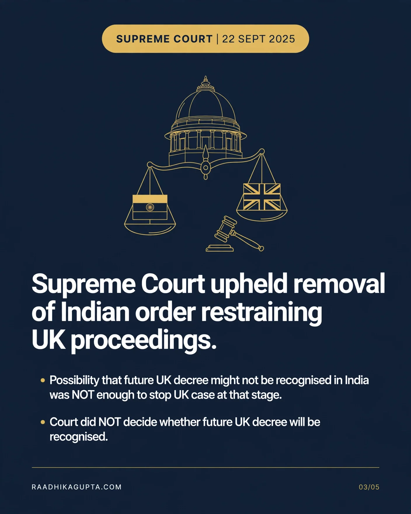 Infographic summarising the Supreme Court’s 22 September 2026 decision on the interim order restraining UK matrimonial proceedings.
